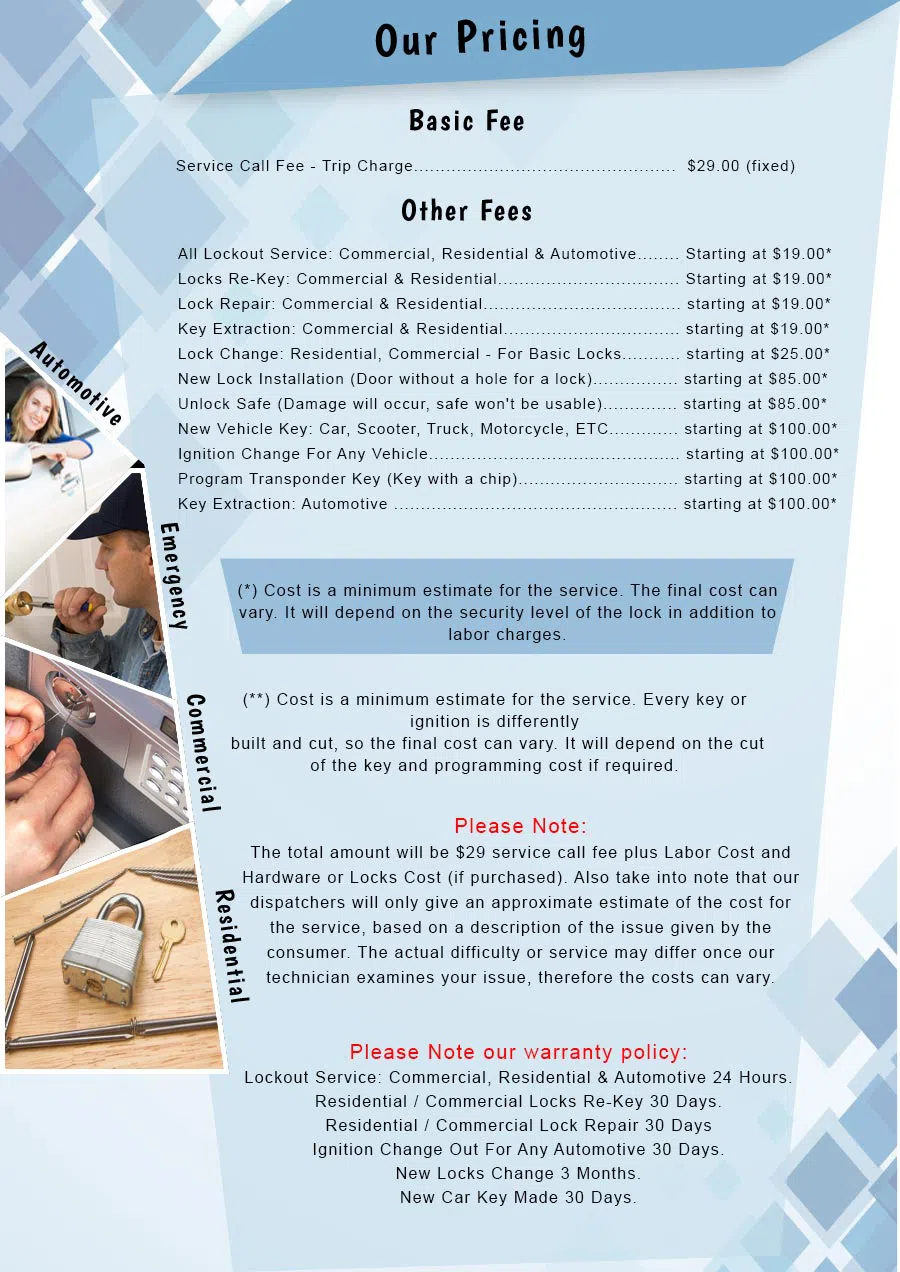 Springwells MI Locksmith Store, Springwells, MI 313-309-3668